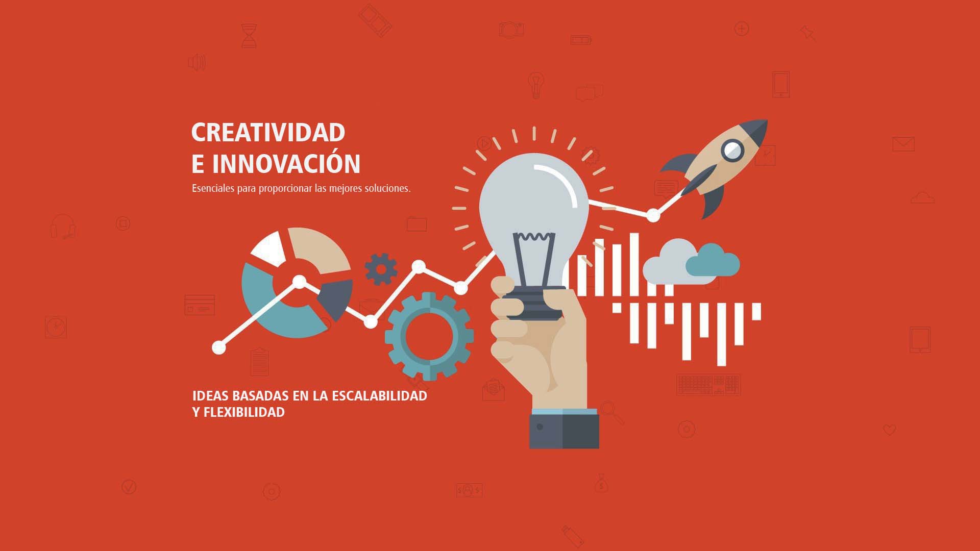 Indexo creatividad e innovacion